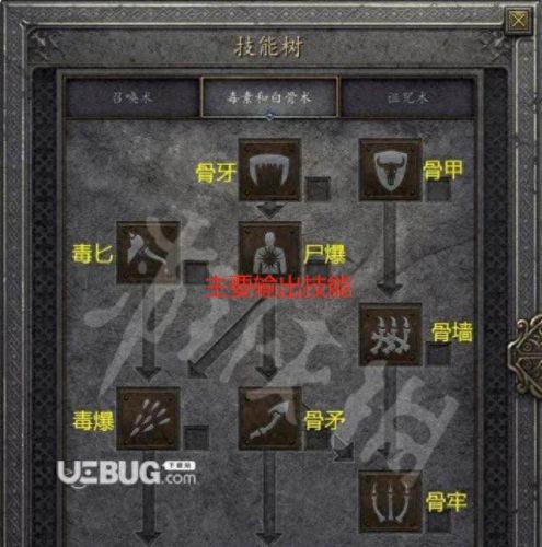 暗黑2无法使用的装备怎么使用(暗黑2装备无法使用)插图2