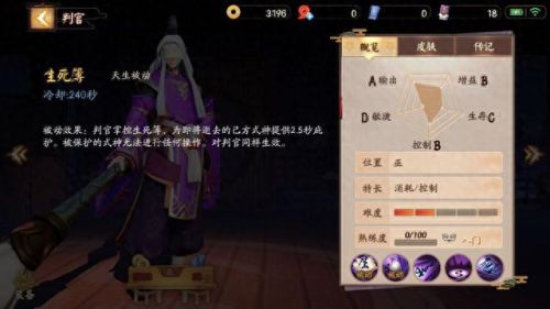 判官的技能和属性(判官的打法和技巧)插图3