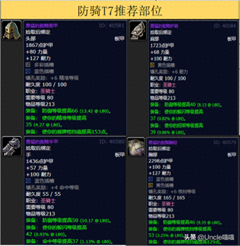 t7装备(t7装备可以直接换吗)插图10