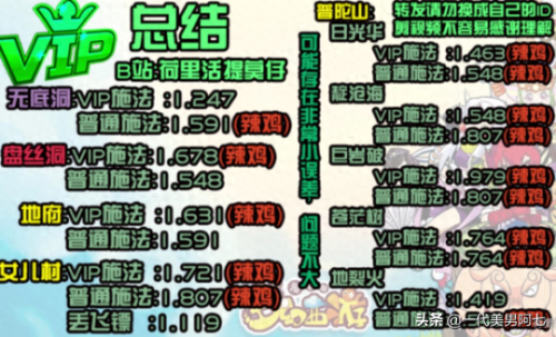 五开能杀独弦琴攻略(悲瑟独弦琴适合五开刷吗)插图22