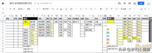 梦幻西游新区5wdd日程(梦幻西游4月后新区推荐)插图28