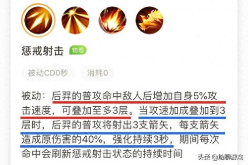 后羿的一技能是什么意思(后羿一技能怎么理解)插图2