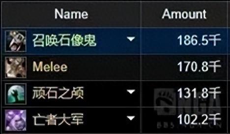 冰dk武器怎么fm(冰dk需要主副手同样的武器吗)插图7