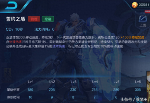 亚瑟1技能什么意思(亚瑟1技能提前释放)插图1
