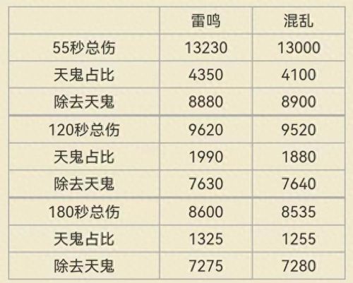 冰dk武器怎么fm(冰dk需要主副手同样的武器吗)插图4