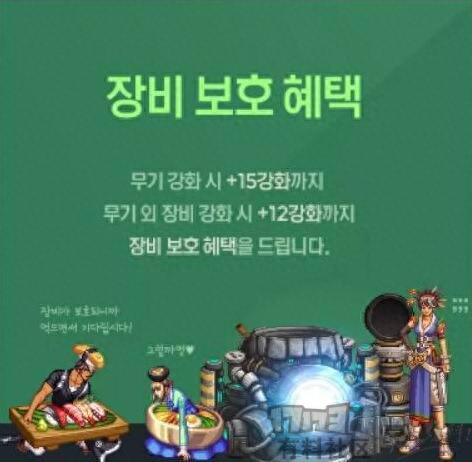 韩服武器装备在哪强化(韩服dnf强化装备)插图4