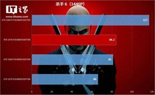 巫师3 开箱武器等级(巫师3武器颜色品级)插图22