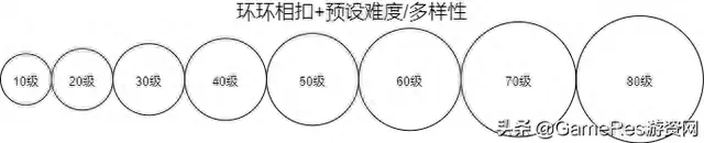 ff14修理装备找谁啊(ff14装备可以分解吗)