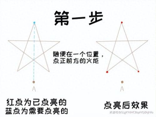原神天遒谷解密爬塔(原神解密通天谷的秘密)插图1