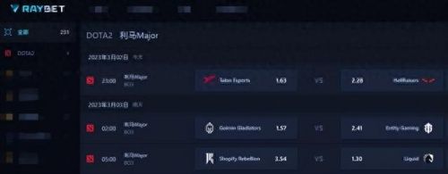 利马MAJOR(利马major有多少名额)插图3