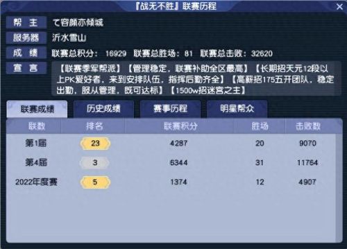 梦幻西游帮派明星(梦幻手游帮派贸易花费)插图6
