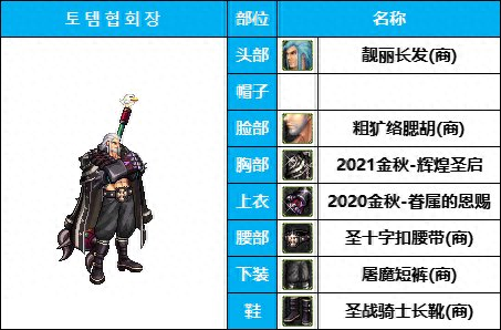 dnf16武器装扮(dnf 特殊武器装扮)插图20