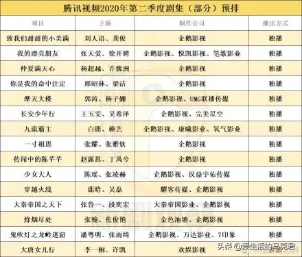 vip平台(悦享vip是啥平台)插图23