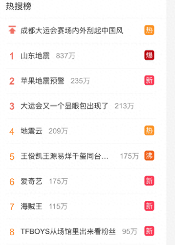 路飞五档(路飞五档图片)插图2
