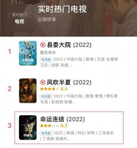 命运连结(命运连结解说)插图2