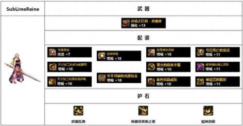 女鬼剑驭剑士远古装备武器(女鬼剑武器装扮选什么)插图11
