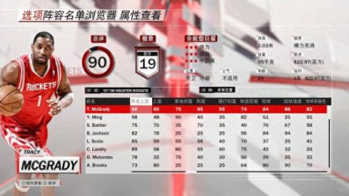 2k18特技演员技能(2k18后卫徽章加点)插图3