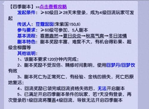 梦幻西游四季副本攻略(四季副本五开有必要刷吗)插图