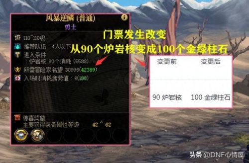 2019年6月18号dnf装备改版(dnf2023-1.12版本装备改版加强)插图5