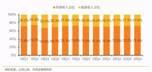 逐鹿隐形降权(隐形降权)插图2