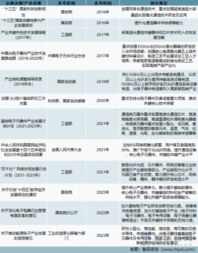 富士通驱动(富士通诺可力z系列拆机)插图4