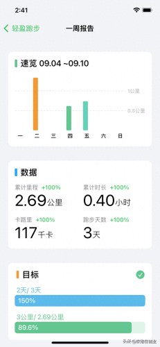 可以约人出来玩的APP(什么软件约人玩)插图3
