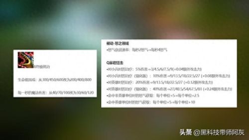 lol鳄鱼出装(lol狗头出装)插图3