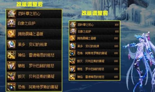 dnf10周年2种武器装扮(dnf 十周年武器装扮怎么获得)插图3