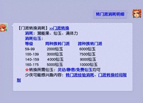 梦幻西游会出免费洗点吗(梦幻手游洗宝宝攻略)插图1