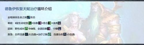 德鲁伊天赋(60版本德鲁伊天赋)插图10
