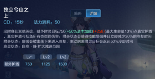 王者灵鹿少女的邀请关攻略(王者活动鹿灵少女)插图3