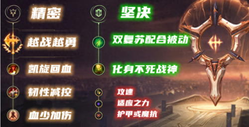 s7变大的装备(s7最强的装备)插图2