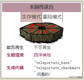 饥荒传送装备(饥荒传送台在哪里造)插图