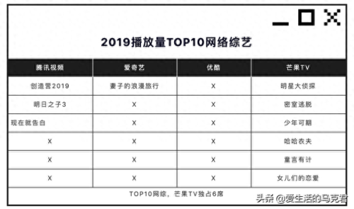 vip平台(悦享vip是啥平台)插图17