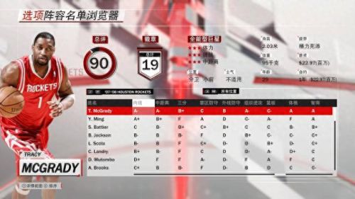 2k18特技演员技能(2k18后卫徽章加点)插图1
