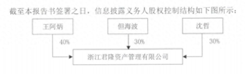 浙商证券天网2003(浙商证券历史总盈亏哪里查)插图2