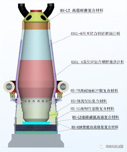 完美国际武器镶嵌什么(完美国际417武器材料明细)插图3