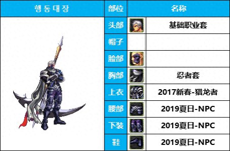 dnf16武器装扮(dnf 特殊武器装扮)插图31
