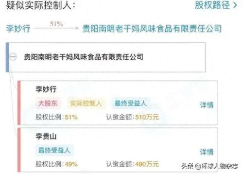 老干妈 腾讯(老干妈)插图17