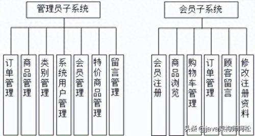 英雄联盟隐藏分查询系统(最新隐藏分查询入口)插图29