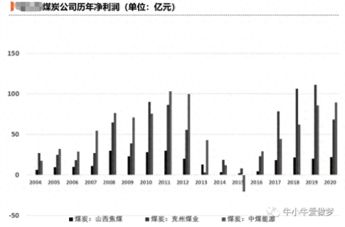 媒老板(煤老板电影完整版)插图13