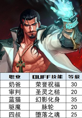 wow头部附魔(法师头部附魔什么最好)插图7