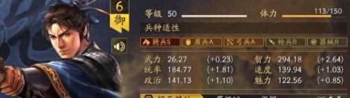 虎豹骑骑兵装备推荐(虎豹骑装备详解)插图5