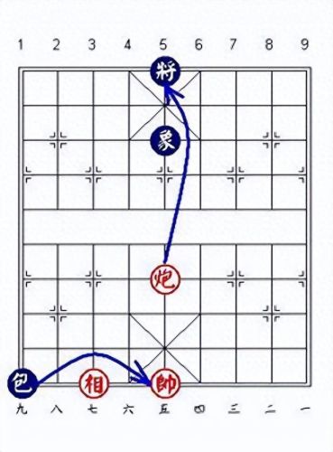 象棋攻略走法视频教程(象棋攻略最快走法)插图5