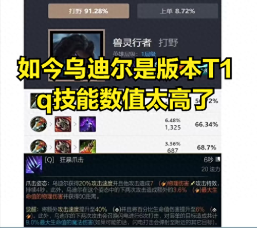 乌迪尔(乌迪尔是什么梗)插图3