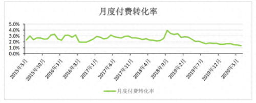 宾果消消乐38关攻略(宾果消消乐210关攻略)