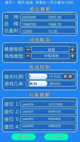 彩金捕鱼 攻略(彩金捕鱼记)插图18