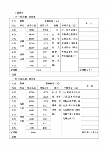 搜搜发薪计划(发薪计划入口小程序)插图3