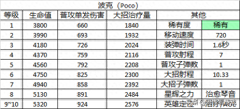 荒野乱斗英雄(荒野乱斗英雄图片)插图20