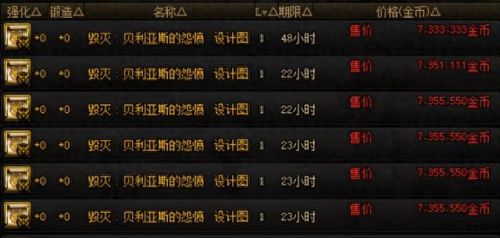 地下城怎么制作ss武器的(晶核ss武器装扮爆料)插图9